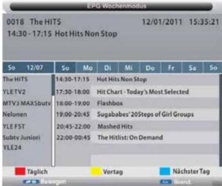 Reflexion LED15FWMB - Fernsehzeitschrift (Nur Im DTV-MODUS) - 1
