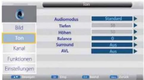 Reflexion LED15FWMB - Grundfunktionen Grundfunktionen - 1