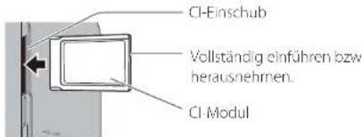 Reflexion LED15FWMB - Hinweis: - 1