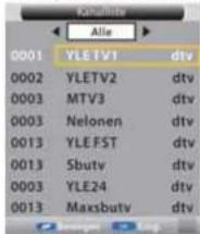 Reflexion LED15FWMB - Bewegen: - 1