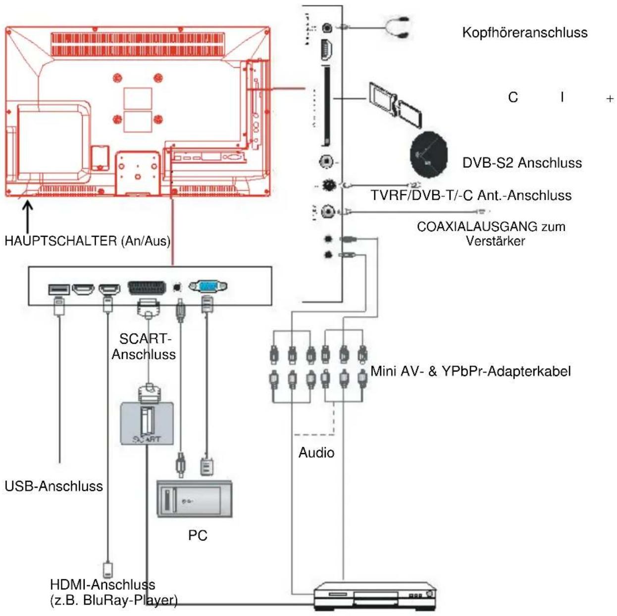 Reflexion LDD2750 - VGA - 1