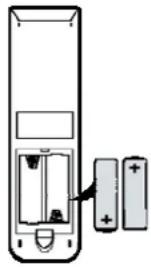Reflexion LDD2750 - Einlegen der Batterien in die Fernbedienung - 1
