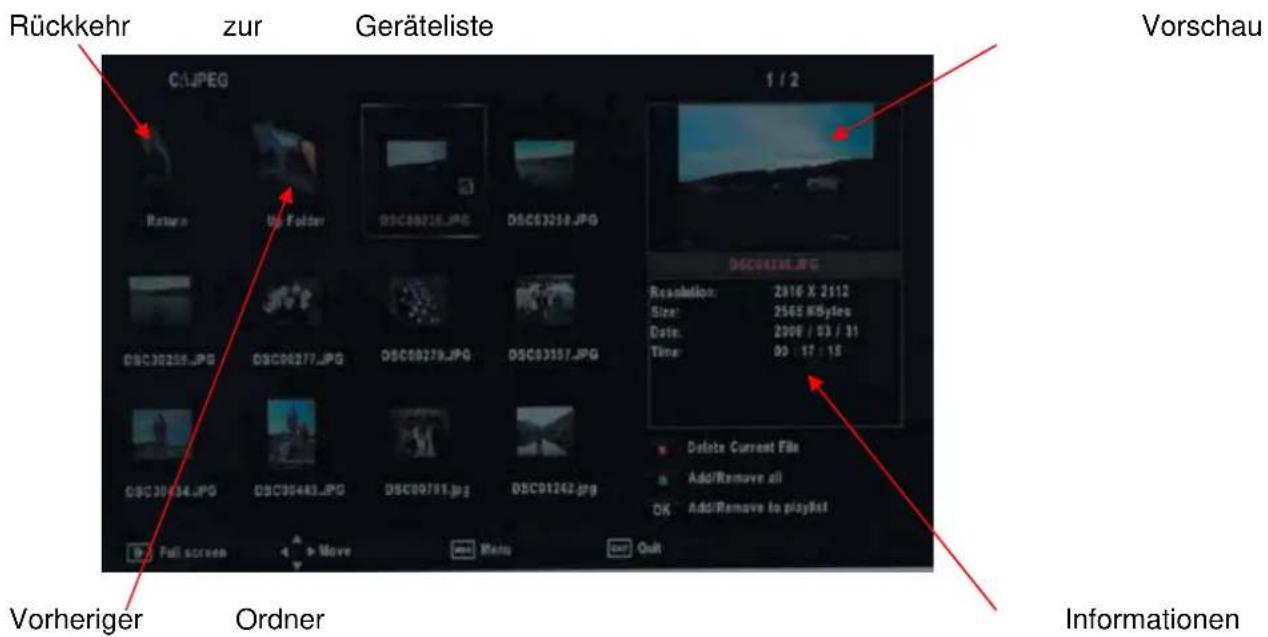 Reflexion LDD2750 - Grundlegende Bedienung - 4