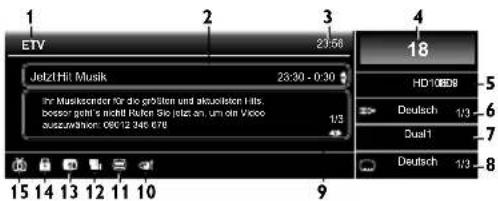 FUNAI LED32H9000M - TV-Bildschirmdaten - 1