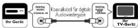 FUNAI LED24H9223M - Externer Anschluss - 6