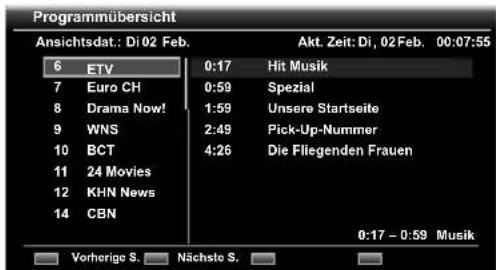 FUNAI LED24H9223M - DTV - 1