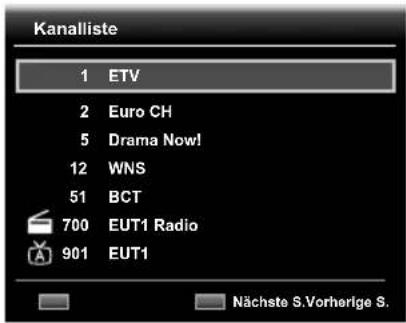 FUNAI LED24H9001M - Kanalliste - 1