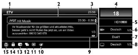 FUNAI LED24H9001M - TV-Bildschirmdaten - 1