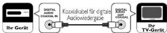 FUNAI LED24H9001M - Externer Anschluss - 6
