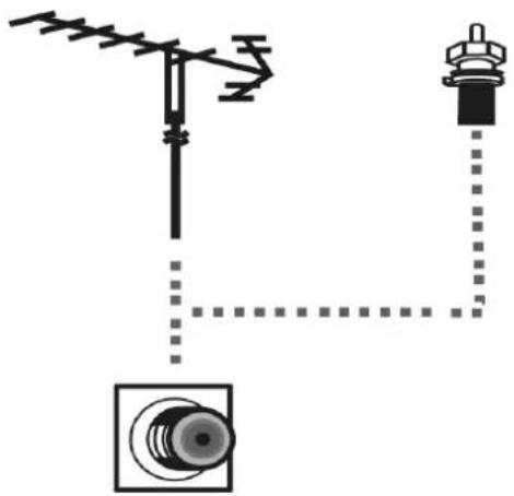 CMX LED 8324F Lucani - Antennenanschluss - 1