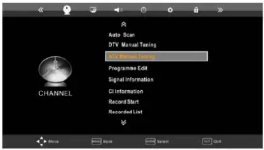 CMX LED 8324F Lucani - Nutzung des DVB-T Tuners - 1