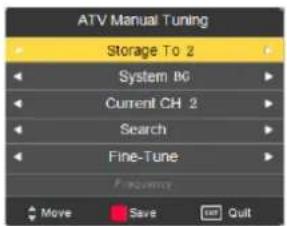 CMX LED 8324F Lucani - Manuelle ATV-Suche - 1