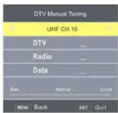 CMX LED 8246F Nelsoni - Manuelle DV9 Suche - 1
