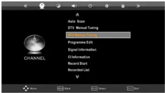 CMX LED 8246F Nelsoni - Nutzung des DVB-T Tuners - 1