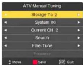 CMX LED 8246F Nelsoni - Manuelle 7TV-Suche - 1
