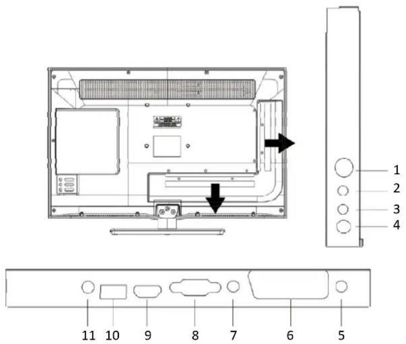 CMX LED 8246F Nelsoni - Anschlüsse - 1