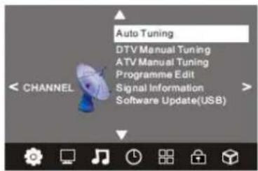 CMX LED 8260F Ozelot - Einstellungsmenü - 1