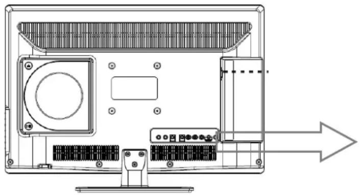 CMX LED 8260F Ozelot - Hauptgerät – Anschlüsse - 1