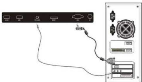 CMX LED 8260F Ozelot - Anschluss am PC - 1