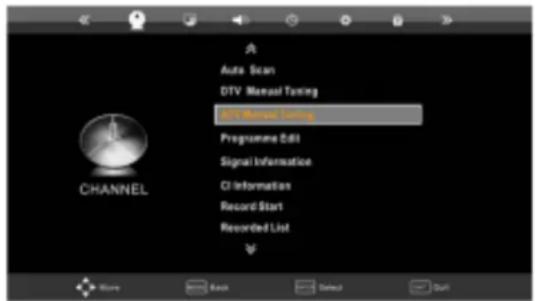 CMX 8422F Lucani - Nutzung des DVB8C Tuners - 1