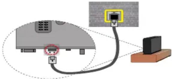 PEAQ PTV554800I - Konnektivitätfunktionen - 2