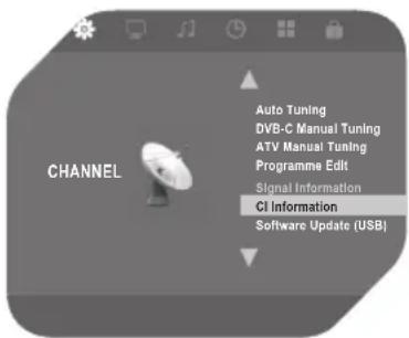 OK OLE 24150-W - DVB-C-Signal (Kabel) - 2