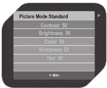 Picture Mode Standard Contrast 50 Brightness 50 Color 50 Sharpness 50 Tint 50 MENU