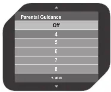 Parental Guidance Off 4 5 6 7 8 MENU