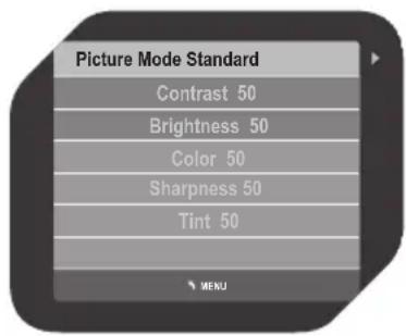 Picture Mode Standard Contrast 50 Brightness 50 Color 50 Sharpness 50 Tint 50 MENU