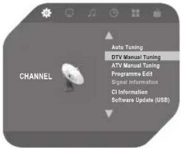 OK OLE 24150-W - DVB-T-Signal (Antenne) - 3