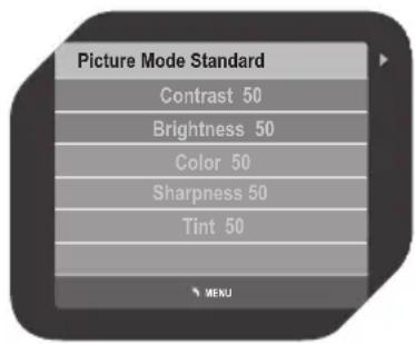 Picture Mode Standard Contrast 50 Brightness 50 Color 50 Sharpness 50 Tint 50 MENU