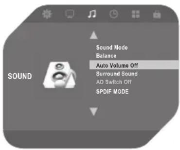Sound Sound Mode Balance Auto Volume Off Surround Sound AD Switch Off SPDIF MODE