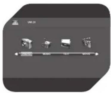 USB 21 AUDIO MUSIC TEXT VIDEO