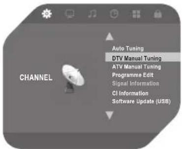 OK OLE 24150-B - DVB-T σήματος (Αέρας) - 4