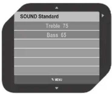SOUND Standard Treble 75 Bass 65 MENU