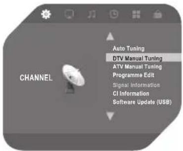 OK OLE 22150-B - DVB-T σήματος (Αέρας) - 4