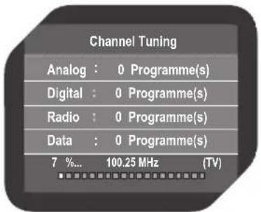 Channel Tuning Analog : 0 Programme(s) Digital : 0 Programme(s) Radio : 0 Programme(s) Data : 0 Programme(s) 7 %... 100.25 MHz (TV)