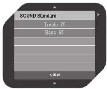 SOUND Standard Treble 75 Bass 65 MENU
