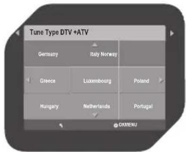 OK OLE 22150-B - DVB-T-Signal (Antenne) - 2