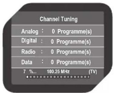 Channel Tuning Analog : 0 Programme(s) Digital : 0 Programme(s) Radio : 0 Programme(s) Data : 0 Programme(s) 7 %... 100.25 MHz (TV)