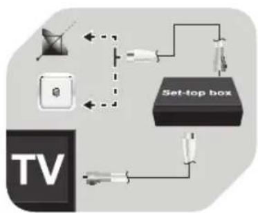 OK OLE 22150-B - Conectar al cable - 1
