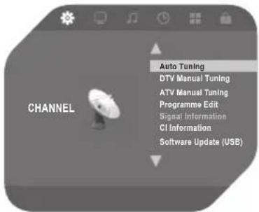 OK OLE 22150-B - Τύπος επιλογής DVB - 1