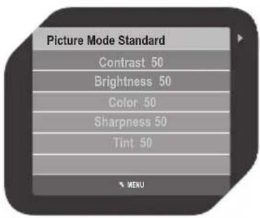 Picture Mode Standard Contrast 50 Brightness 50 Color 50 Sharpness 50 Tint 50 MENU
