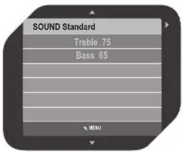 SOUND Standard Treble 75 Bass 65 MENU