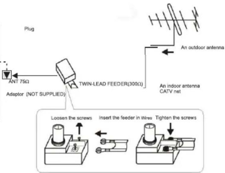 Kogan KULED22XXXYA - ANTENNA - 2