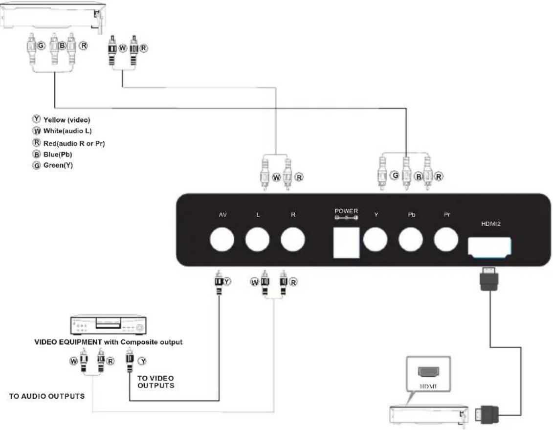 Kogan KULED22XXXYA - AV EQUIPMENT - 3