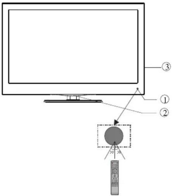Kogan KULED19XXXYA - Front panel - 1