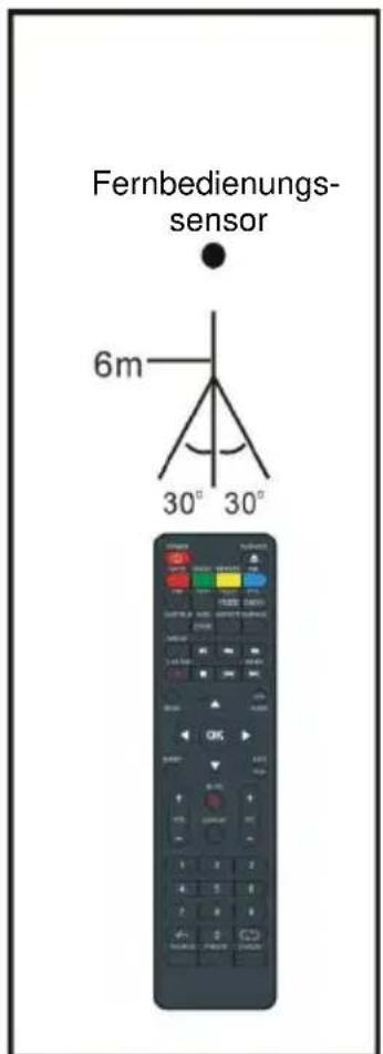 Jay-Tech 2151KL - HINWEISE: - 2