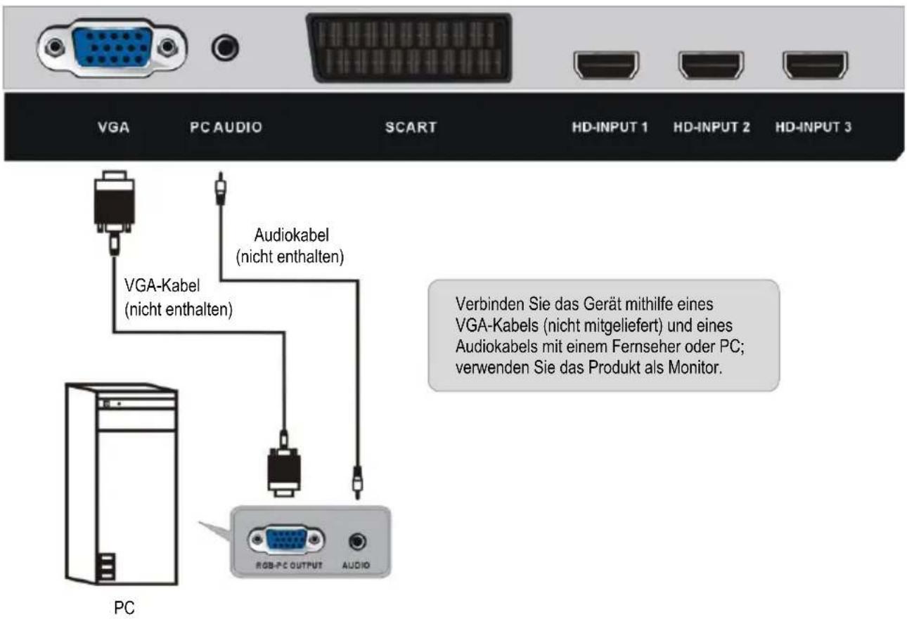 Jay-Tech 2042TT-DVB-T2 - ANSCHLIESSEN EINER AUSSENANTENNE AM GERÄT - 3