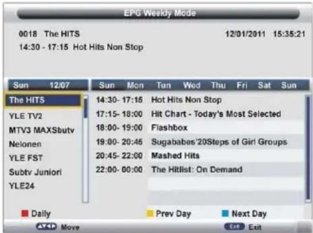Jay-Tech 2042TT-DVB-T2 - FERNSEHZEITSCHRIFT (NUR IM DTV-MODUS) - 1